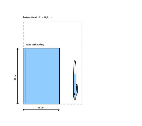 Werken - Afbeelding 2
