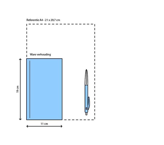 Woordenboek van pasklare ideeen - Afbeelding 2
