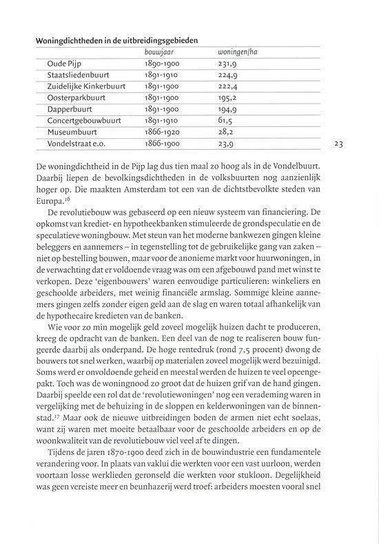 Amsterdam Op De Helling - Afbeelding 10