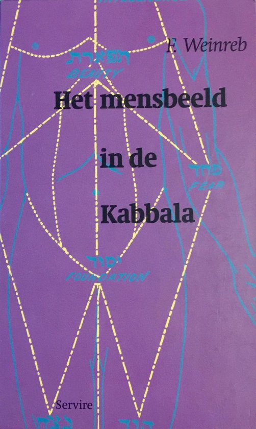 Het mensbeeld in de kabbala