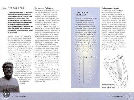Algebra - Afbeelding 4